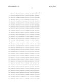 Methods of Modulating Immune Function diagram and image