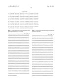 Methods of Modulating Immune Function diagram and image