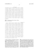 Methods of Modulating Immune Function diagram and image