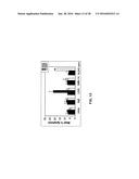 Humanized Anti-HLA-DR Antibodies diagram and image