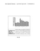 Humanized Anti-HLA-DR Antibodies diagram and image