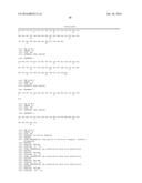 Humanized Anti-HLA-DR Antibodies diagram and image