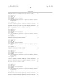 Humanized Anti-HLA-DR Antibodies diagram and image