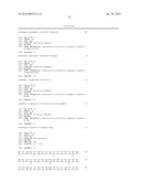 Humanized Anti-HLA-DR Antibodies diagram and image