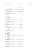 Humanized Anti-HLA-DR Antibodies diagram and image