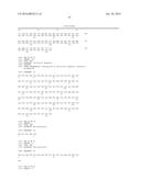 Humanized Anti-HLA-DR Antibodies diagram and image