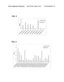 ANTI-MACROPHAGE MANNOSE RECEPTOR SINGLE VARIABLE DOMAINS FOR USE IN     CARDIOVASCULAR DISEASES diagram and image