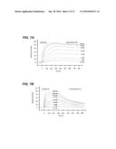 ANTI-MACROPHAGE MANNOSE RECEPTOR SINGLE VARIABLE DOMAINS FOR USE IN     CARDIOVASCULAR DISEASES diagram and image