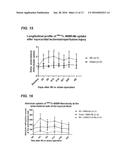 ANTI-MACROPHAGE MANNOSE RECEPTOR SINGLE VARIABLE DOMAINS FOR USE IN     CARDIOVASCULAR DISEASES diagram and image