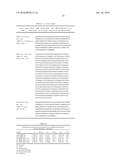 ANTI-MACROPHAGE MANNOSE RECEPTOR SINGLE VARIABLE DOMAINS FOR USE IN     CARDIOVASCULAR DISEASES diagram and image