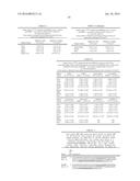 ANTI-MACROPHAGE MANNOSE RECEPTOR SINGLE VARIABLE DOMAINS FOR USE IN     CARDIOVASCULAR DISEASES diagram and image