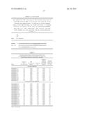 ANTI-MACROPHAGE MANNOSE RECEPTOR SINGLE VARIABLE DOMAINS FOR USE IN     CARDIOVASCULAR DISEASES diagram and image