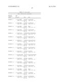 ANTI-MACROPHAGE MANNOSE RECEPTOR SINGLE VARIABLE DOMAINS FOR USE IN     CARDIOVASCULAR DISEASES diagram and image