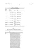 ANTI-MACROPHAGE MANNOSE RECEPTOR SINGLE VARIABLE DOMAINS FOR USE IN     CARDIOVASCULAR DISEASES diagram and image