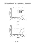 HUMAN MONOCLONAL ANTIBODIES TO FUCOSYL-GM1 AND METHODS FOR USING     ANTI-FUCOSYL-GM1 ANTIBODIES diagram and image