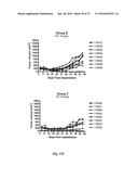 HUMAN MONOCLONAL ANTIBODIES TO FUCOSYL-GM1 AND METHODS FOR USING     ANTI-FUCOSYL-GM1 ANTIBODIES diagram and image