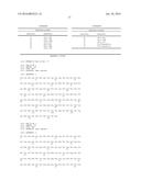 HUMAN MONOCLONAL ANTIBODIES TO FUCOSYL-GM1 AND METHODS FOR USING     ANTI-FUCOSYL-GM1 ANTIBODIES diagram and image