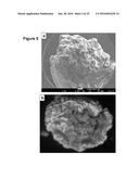 IRON-FUNCTIONALIZED ALGINATE FOR PHOSPHATE AND OTHER CONTAMINANT REMOVAL     AND RECOVERY FROM AQUEOUS SOLUTIONS diagram and image