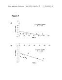 IRON-FUNCTIONALIZED ALGINATE FOR PHOSPHATE AND OTHER CONTAMINANT REMOVAL     AND RECOVERY FROM AQUEOUS SOLUTIONS diagram and image