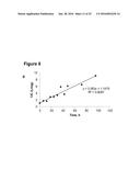 IRON-FUNCTIONALIZED ALGINATE FOR PHOSPHATE AND OTHER CONTAMINANT REMOVAL     AND RECOVERY FROM AQUEOUS SOLUTIONS diagram and image