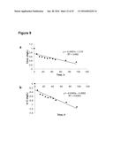 IRON-FUNCTIONALIZED ALGINATE FOR PHOSPHATE AND OTHER CONTAMINANT REMOVAL     AND RECOVERY FROM AQUEOUS SOLUTIONS diagram and image