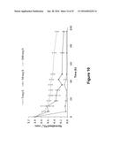 IRON-FUNCTIONALIZED ALGINATE FOR PHOSPHATE AND OTHER CONTAMINANT REMOVAL     AND RECOVERY FROM AQUEOUS SOLUTIONS diagram and image