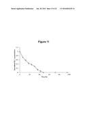 IRON-FUNCTIONALIZED ALGINATE FOR PHOSPHATE AND OTHER CONTAMINANT REMOVAL     AND RECOVERY FROM AQUEOUS SOLUTIONS diagram and image