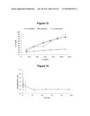 IRON-FUNCTIONALIZED ALGINATE FOR PHOSPHATE AND OTHER CONTAMINANT REMOVAL     AND RECOVERY FROM AQUEOUS SOLUTIONS diagram and image