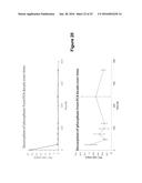 IRON-FUNCTIONALIZED ALGINATE FOR PHOSPHATE AND OTHER CONTAMINANT REMOVAL     AND RECOVERY FROM AQUEOUS SOLUTIONS diagram and image