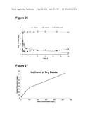 IRON-FUNCTIONALIZED ALGINATE FOR PHOSPHATE AND OTHER CONTAMINANT REMOVAL     AND RECOVERY FROM AQUEOUS SOLUTIONS diagram and image