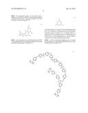 THERMOPLASTIC TOUGHENING OF PHT S diagram and image