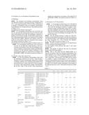 LOW-RESILIENCE POLYURETHANE FOAM AND PRODUCTION METHOD THEREOF diagram and image