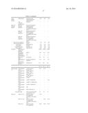 LOW-RESILIENCE POLYURETHANE FOAM AND PRODUCTION METHOD THEREOF diagram and image