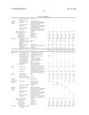 LOW-RESILIENCE POLYURETHANE FOAM AND PRODUCTION METHOD THEREOF diagram and image