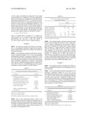 MODIFIED HETEROPHASIC POLYOLEFIN COMPOSITION diagram and image