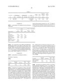 POLYURETHANES, ARTICLES AND COATINGS PREPARED THEREFROM AND METHODS OF     MAKING THE SAME diagram and image