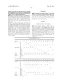 FLEXIBLE TUBE FOR ENDOSCOPES AND METHOD FOR PRODUCING SAME diagram and image