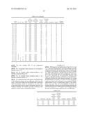 FLEXIBLE TUBE FOR ENDOSCOPES AND METHOD FOR PRODUCING SAME diagram and image