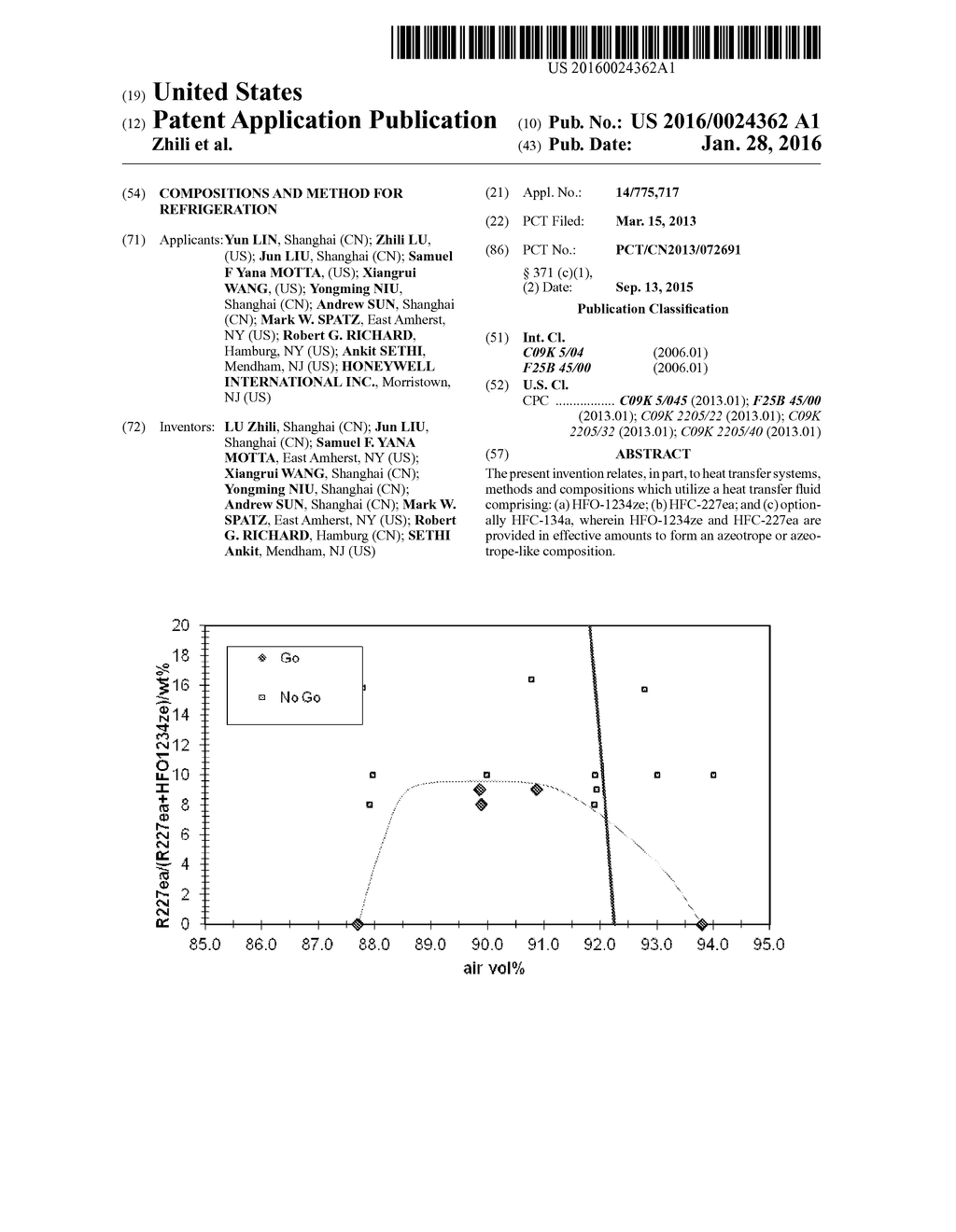 COMPOSITIONS AND METHOD FOR REFRIGERATION - diagram, schematic, and image 01