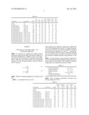 COMPOSITIONS AND METHOD FOR REFRIGERATION diagram and image