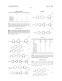 LIQUID CRYSTAL COMPOSITION, LIQUID CRYSTAL DISPLAY ELEMENT AND LIQUID     CRYSTAL DISPLAY diagram and image