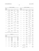 LIQUID CRYSTAL ALIGNMENT AGENT, LIQUID CRYSTAL ALIGNMENT FILM, AND LIQUID     CRYSTAL DISPLAY ELEMENT diagram and image