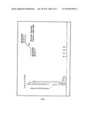 ONE-POT PROCESS FOR THE PRODUCTION OF BIODIESEL AND GLYCEROL ETHER     MIXTURES USEFUL AS BIOFUELS diagram and image