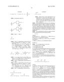 TREATMENT COMPOSITIONS diagram and image