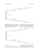 TREATMENT COMPOSITIONS diagram and image