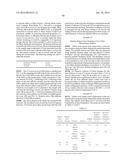 TREATMENT COMPOSITIONS diagram and image