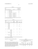 TREATMENT COMPOSITIONS diagram and image