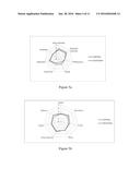 METHODS FOR THE IMPROVEMENT OF ORGANOLEPTIC PROPERTIES OF MUST,     NON-FERMENTED AND FERMENTED BEVERAGES diagram and image