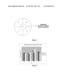 Method and Apparatus for Gender Selection Based on PH diagram and image