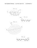 CELL CULTURE METHODS AND DEVICES UTILIZING GAS PERMEABLE MATERIALS diagram and image